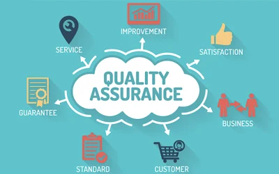 Budućnost Quality Assurance (QA) industrije: Što je QA i koji su najnoviji trendovi testiranja softvera